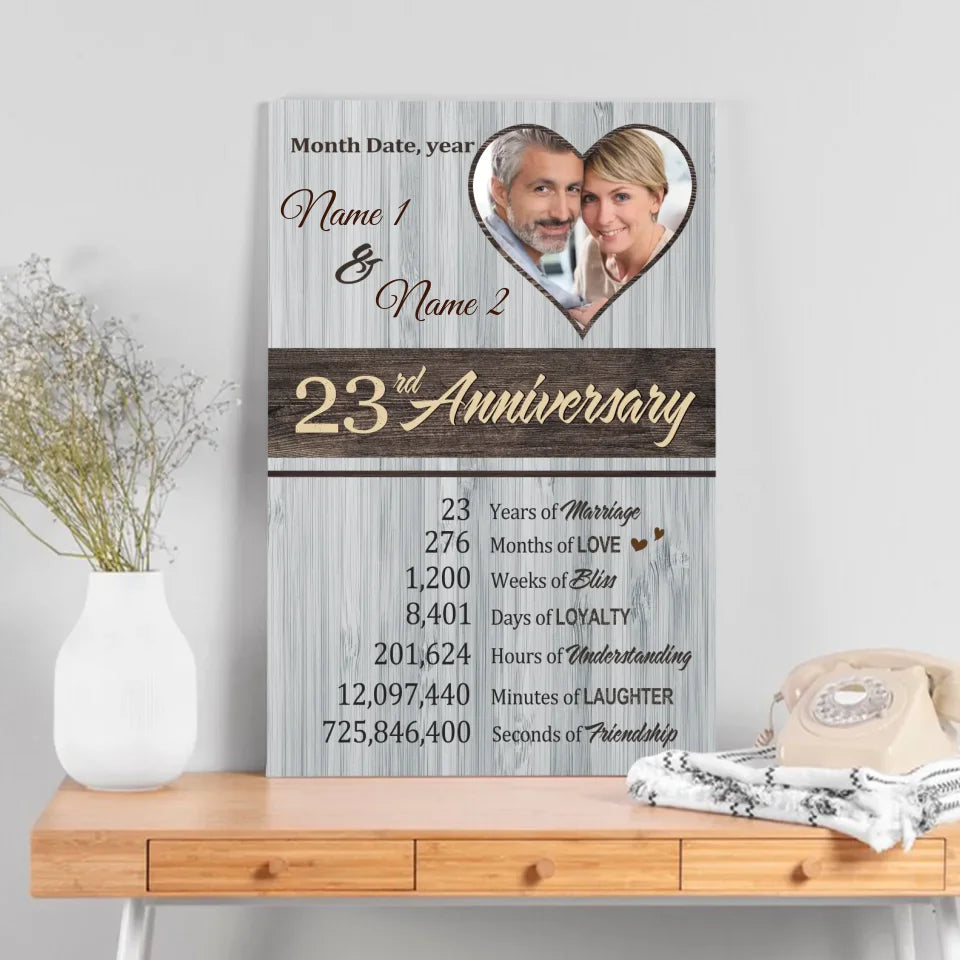 Custom Anniversary Canvas At 89Prints - 23 Years of Love and Laughter