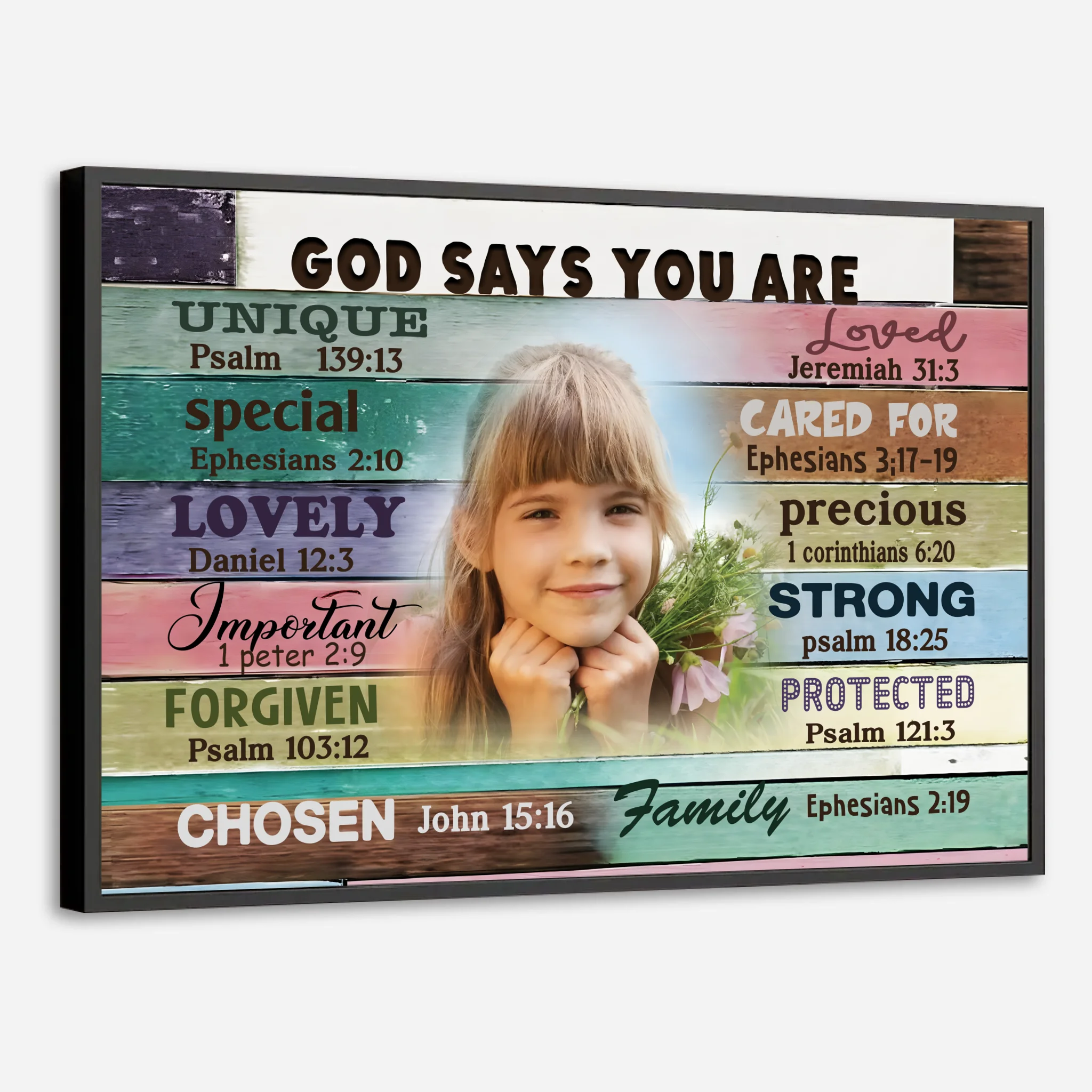 Personalized 'God Says You Are' Poster – Inspirational Gift - 89Prints
