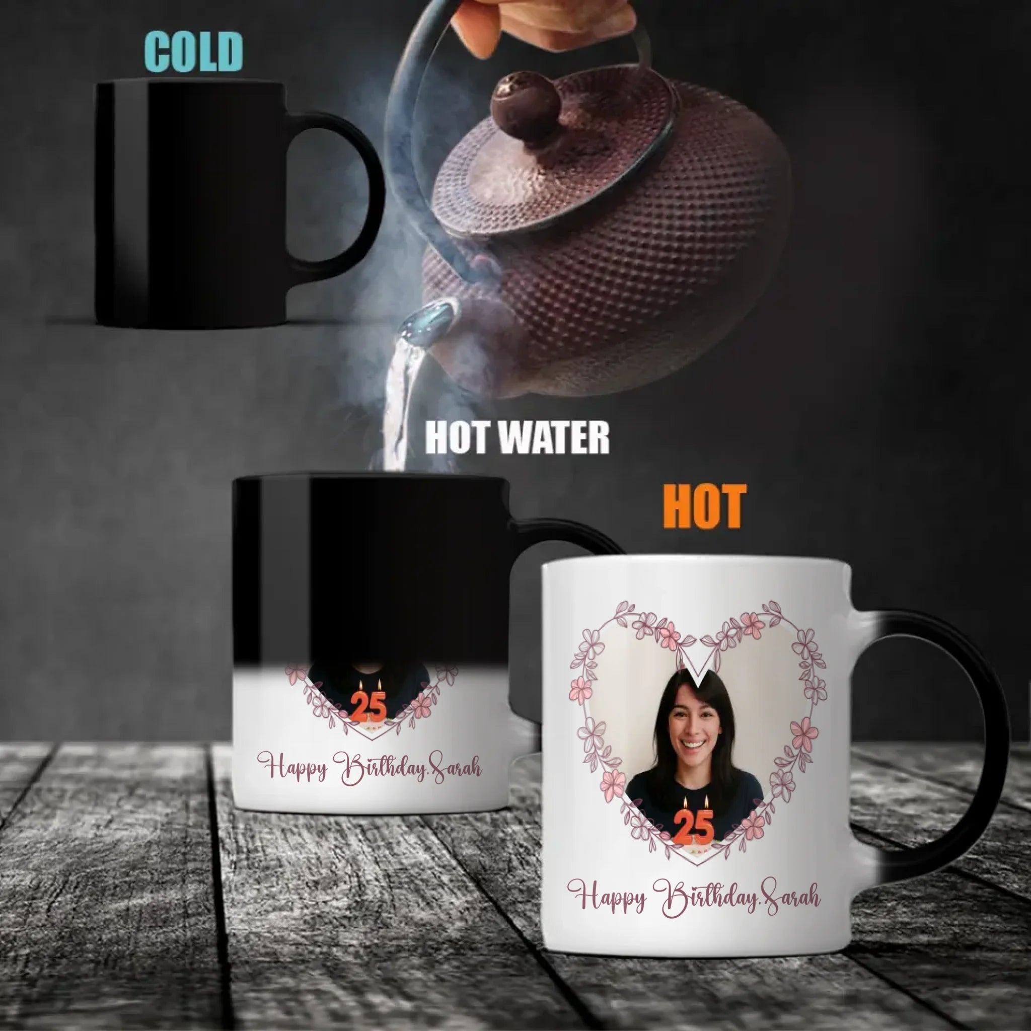 Personalised Birthday Mug Gifts – Funny, Custom & Unique-89prints
