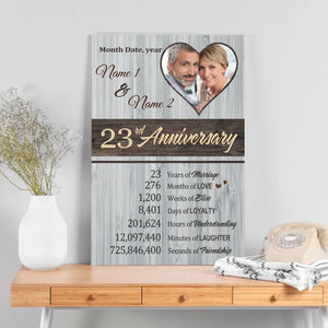 Custom Anniversary Canvas At 89Prints - 23 Years of Love and Laughter