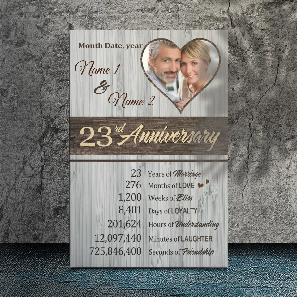 Custom Anniversary Canvas At 89Prints - 23 Years of Love and Laughter