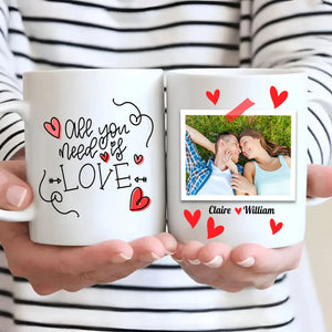 Romantic Gift for Couples Personalized Mug with Photo and Custom Design - 89Prints