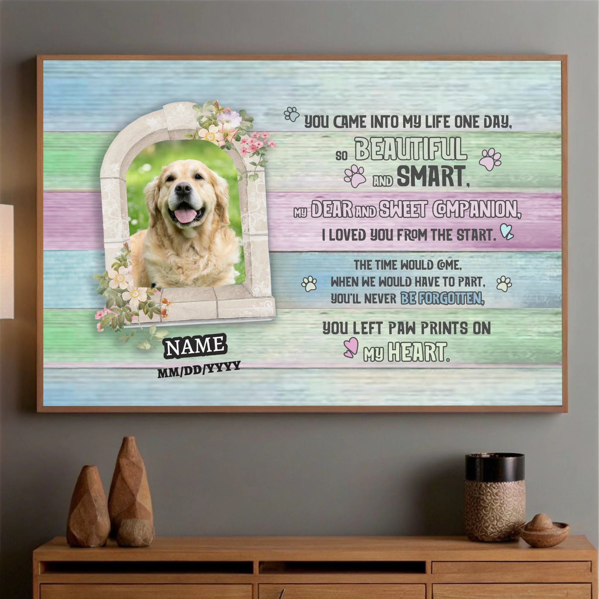 89Prints-Personalized Pet Memorial Poster – 