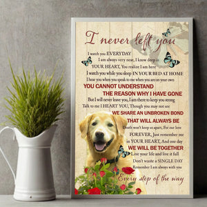 Always With You – Custom Pet Memorial Poster A Heartfelt Tribute to Your Beloved Pet from 89Prints