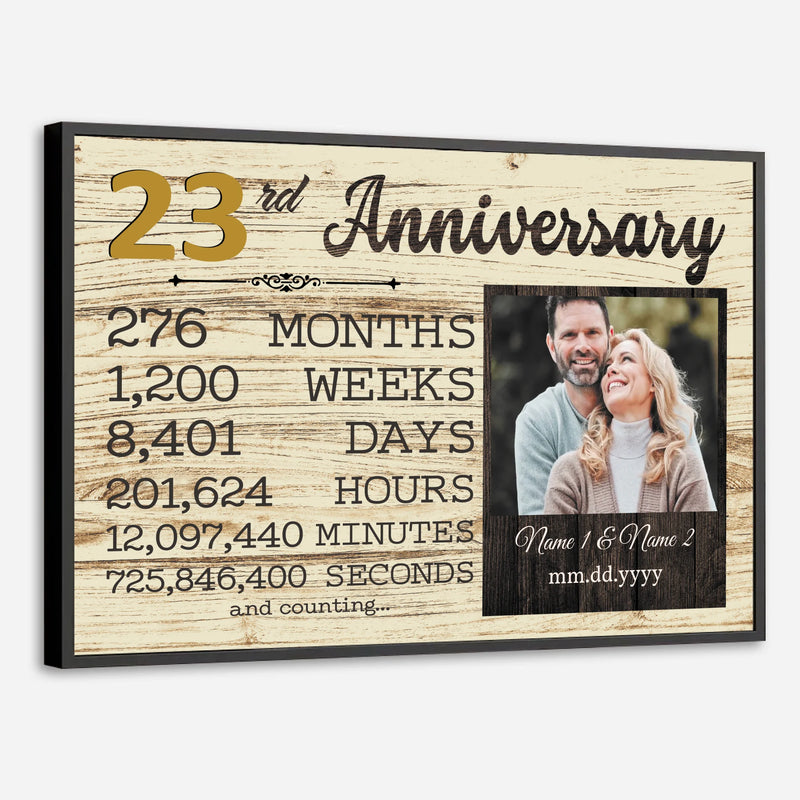 Personalized 23rd Anniversary – Custom Photo & Name Art for a Unique Celebration - 89Prints