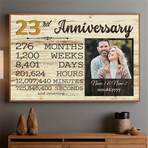 Personalized 23rd Anniversary – Custom Photo & Name Art for a Unique Celebration - 89Prints