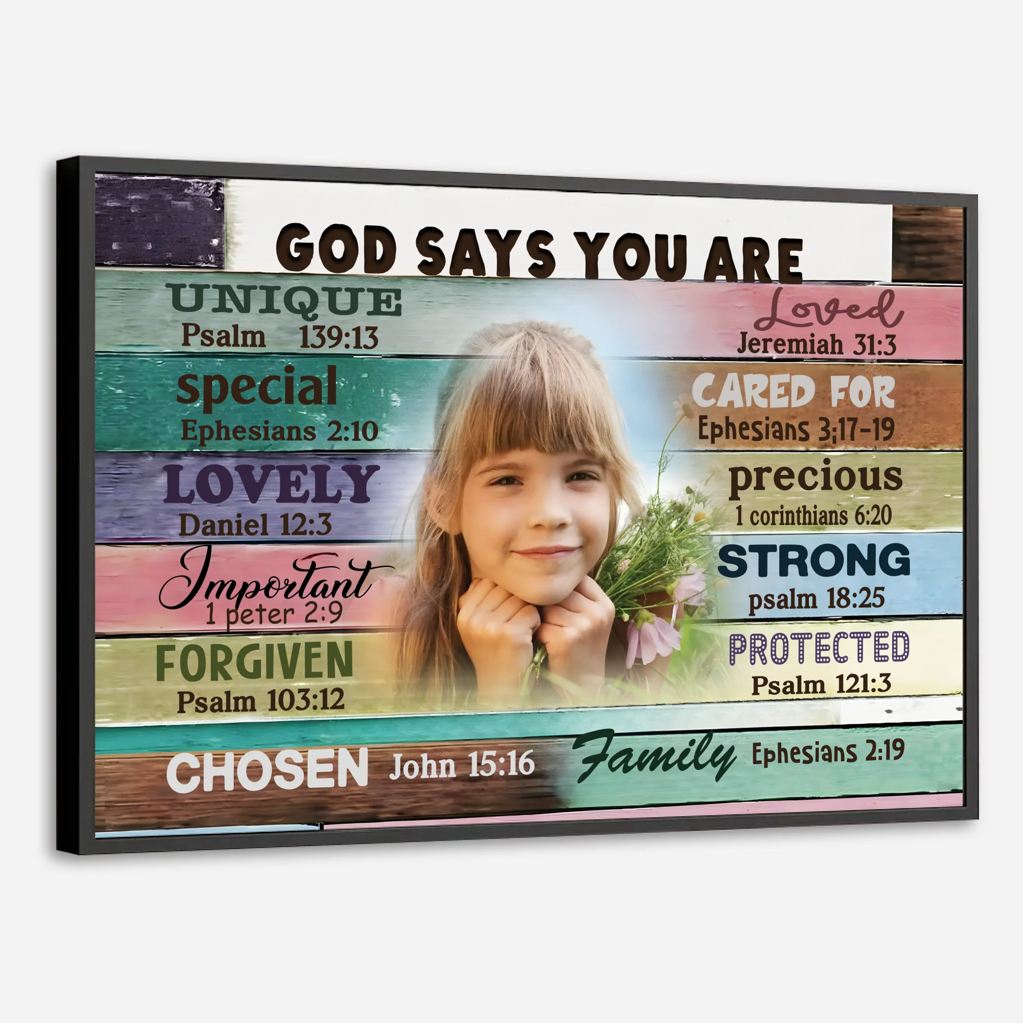 Personalized 'God Says You Are' Poster – Inspirational Gift - 89Prints