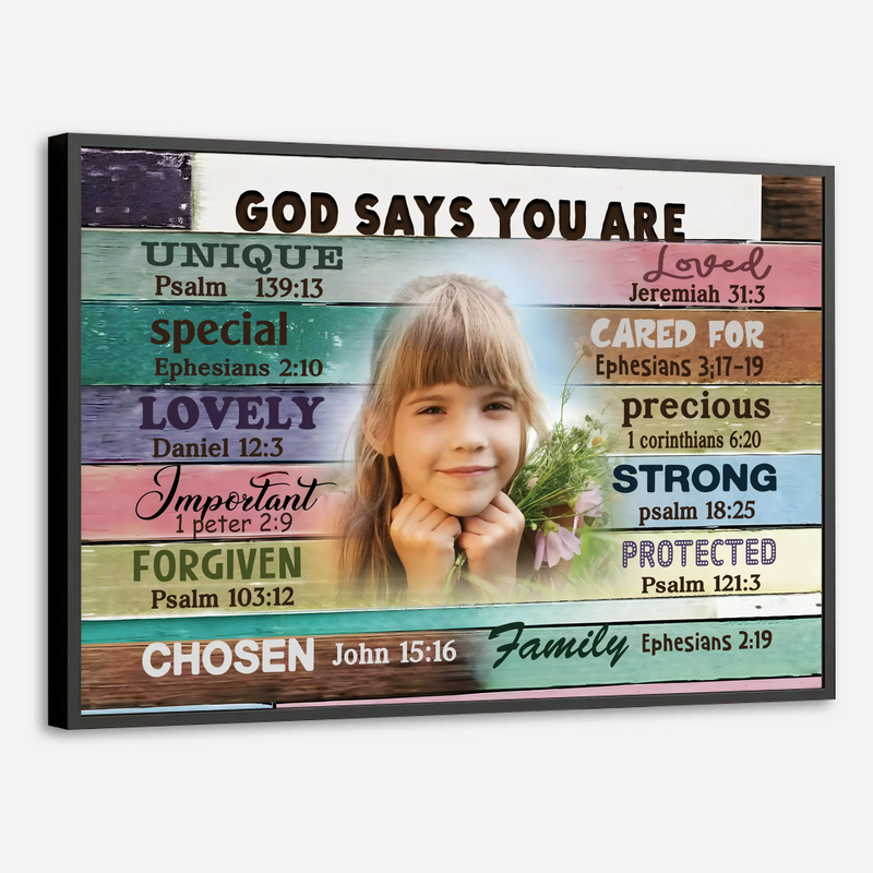 Personalized 'God Says You Are' Poster – Inspirational Gift - 89Prints