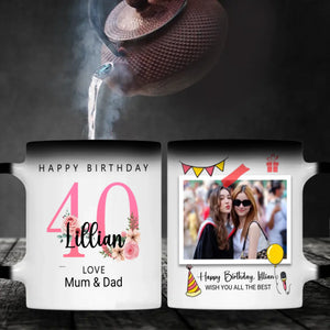Cheers to 40 Years – Milestone Birthday Mug - 89Prints