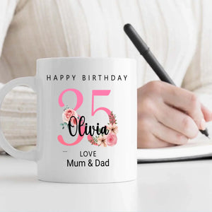 Simply Loved at 35th – Personalized Birthday Gift - 89Prints