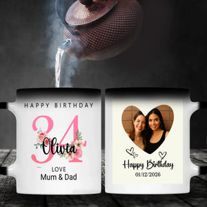 34th & Flourishing – Celebrate Life in Full Bloom | 89Prints