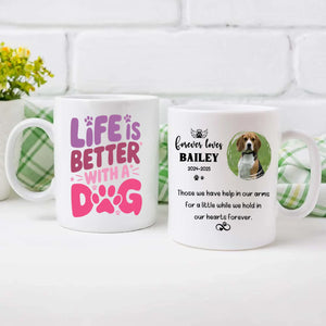 Personalized Dog Memorial Mug – “Forever Loves” Pet Tribute for Dog Moms – Custom Photo, Name & Years – 89Prints