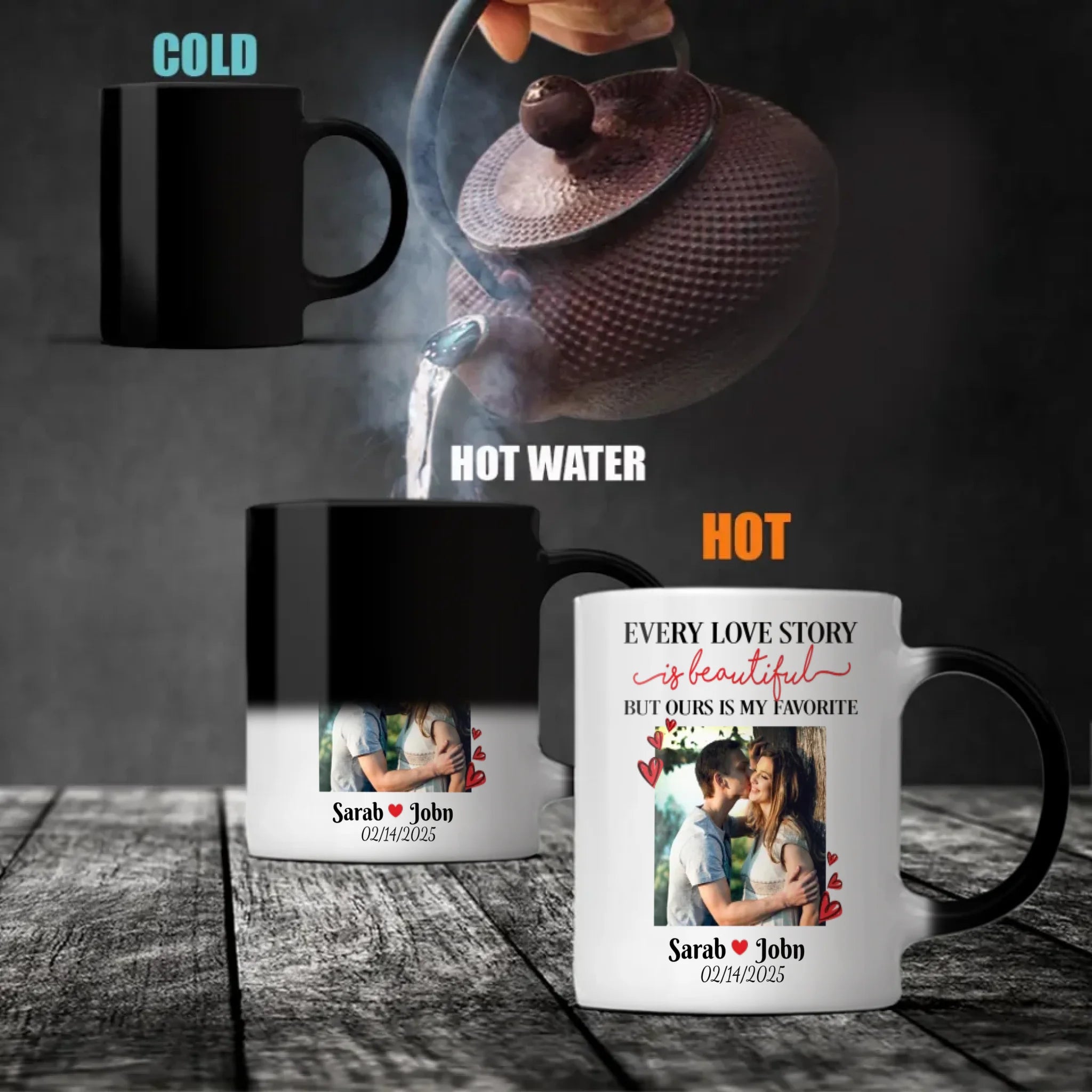 Personalized Couple Mug with Photo and Romantic Quote A Thoughtful Gift for Couples
