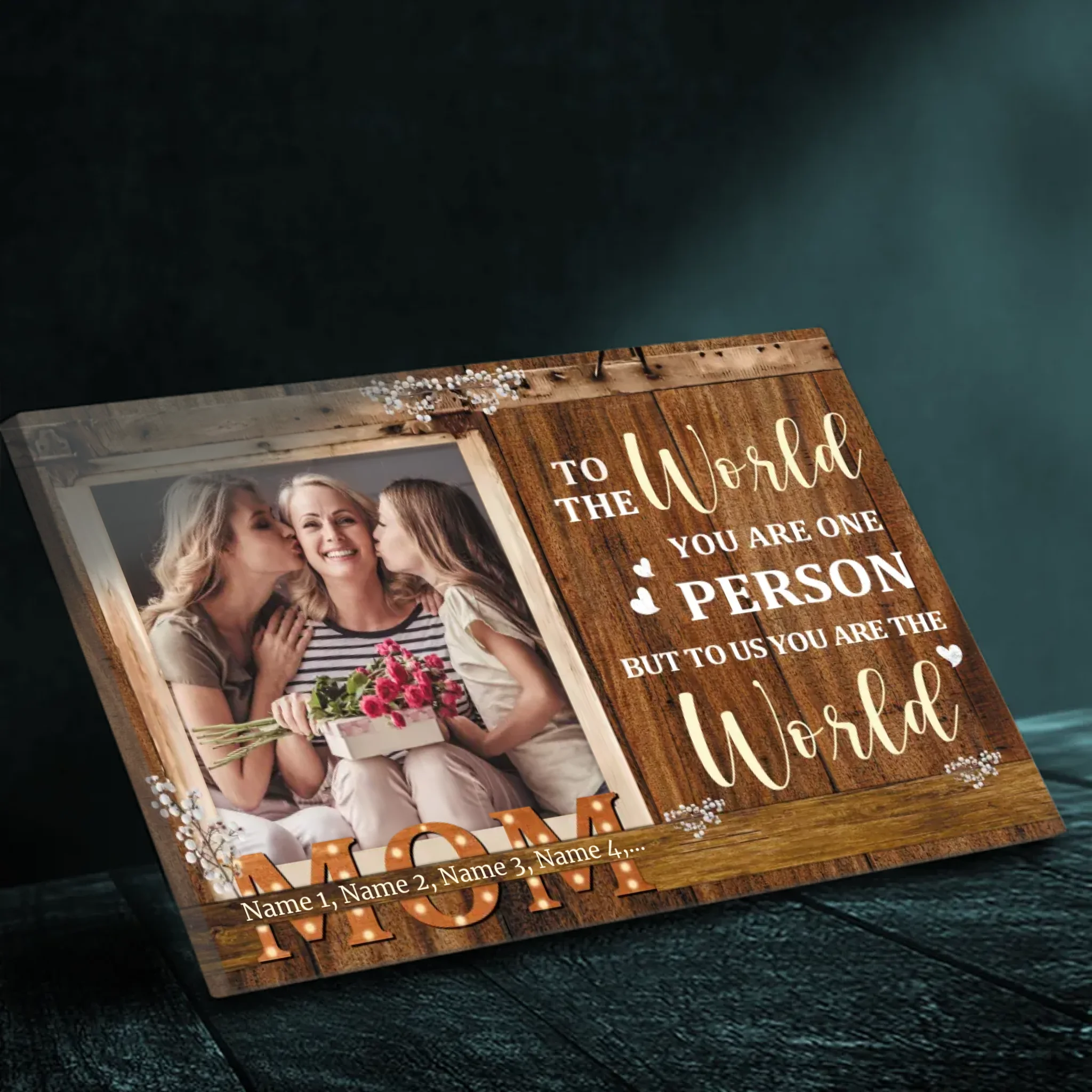 Personalized Mom Canvas - Custom Gift for the Heart of the Family