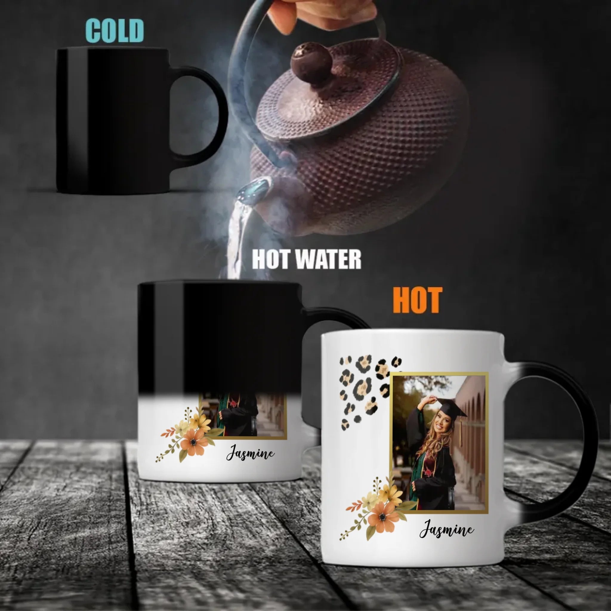 Personalized Graduation Mug – Behind You All Your Memories Quote Gift – Custom Photo & Name – 89Prints