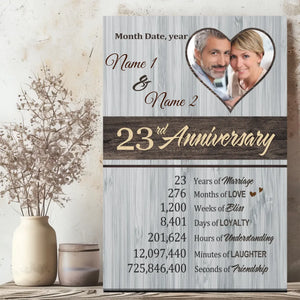 Custom Anniversary Canvas At 89Prints - 23 Years of Love and Laughter
