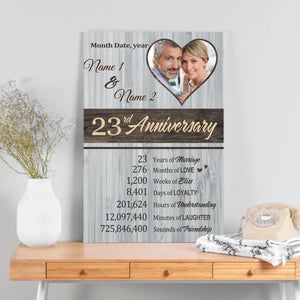 Custom Anniversary Canvas At 89Prints - 23 Years of Love and Laughter