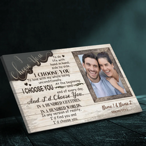 Personalized Romantic Canvas Wall Art – Custom Photo & Names