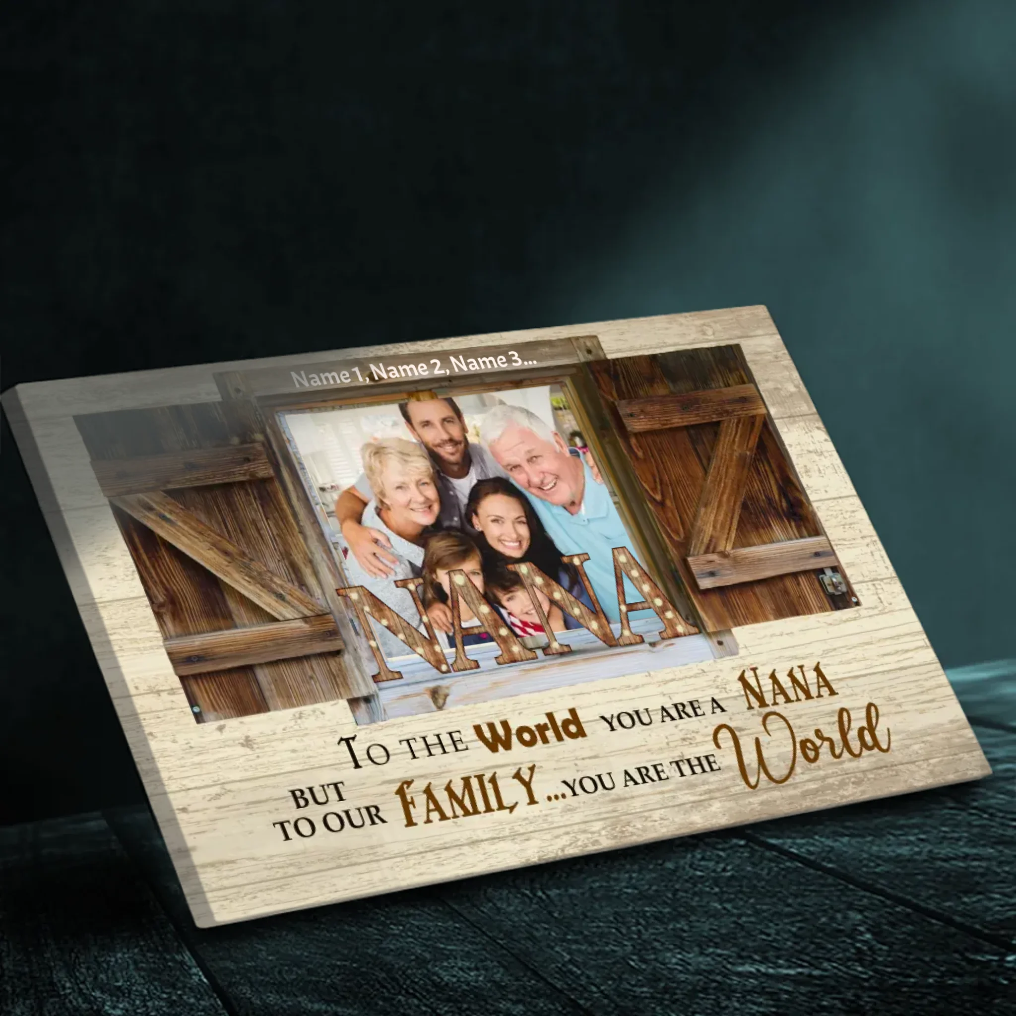 Customizable Canvas for Nana – A Special Tribute from the Whole Family