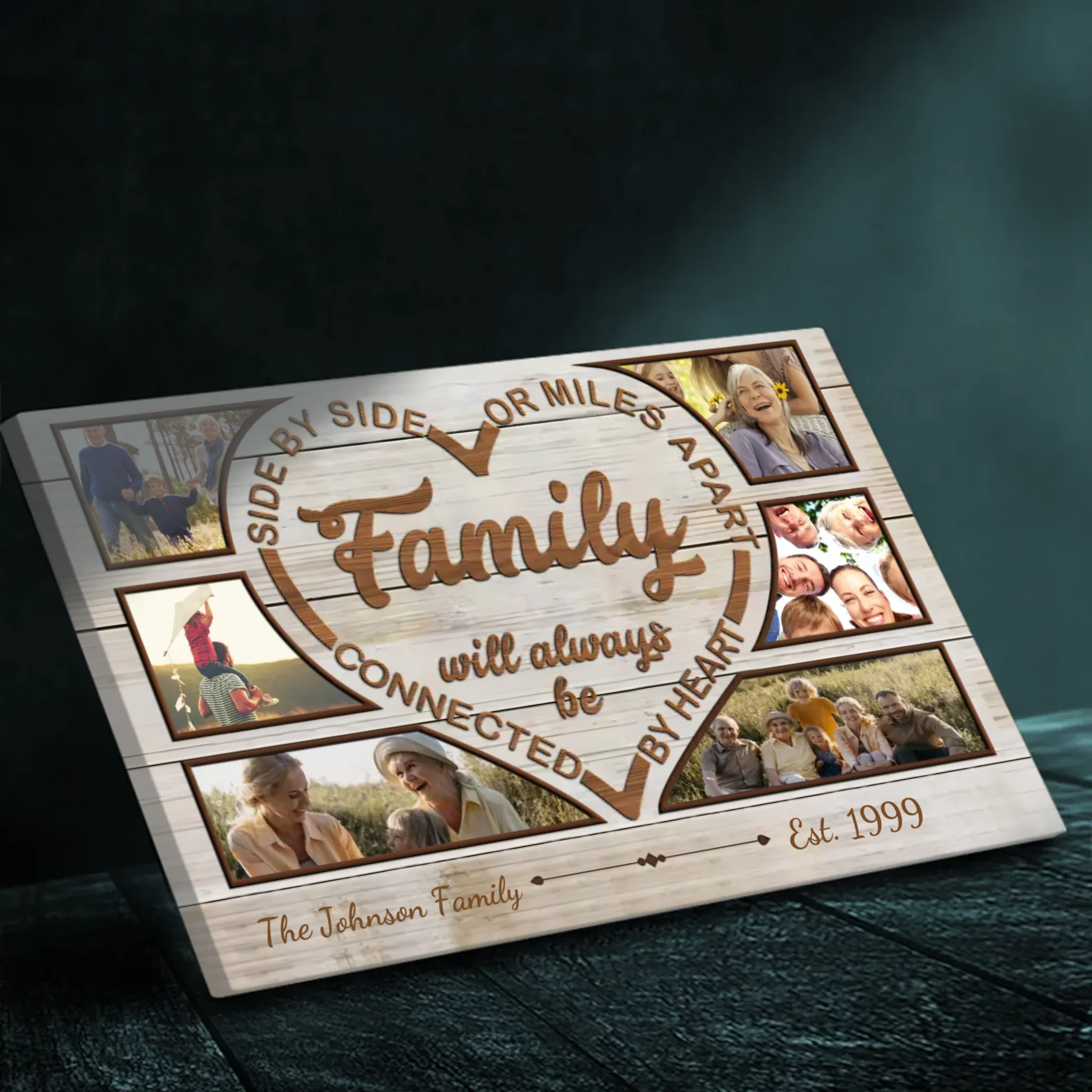 Custom Family Canvas - Forever Connected by Heart by 89Prints