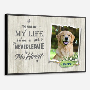 89Prints-Custom Pet Memorial Poster – 