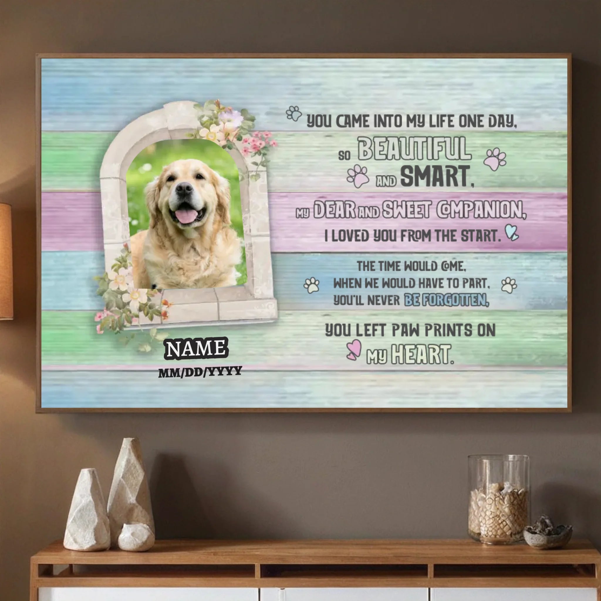 89Prints-Personalized Pet Memorial Poster – 