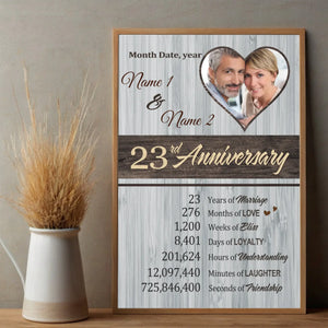Custom Anniversary Poster – Unique Designs to Celebrate Your Special Moments - 89Prints