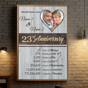 Custom Anniversary Poster – Unique Designs to Celebrate Your Special Moments - 89Prints