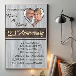 Custom Anniversary Poster – Unique Designs to Celebrate Your Special Moments - 89Prints