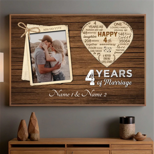 A Journey of 4 Years – Personalized Anniversary Poster for Couples - 89Prints