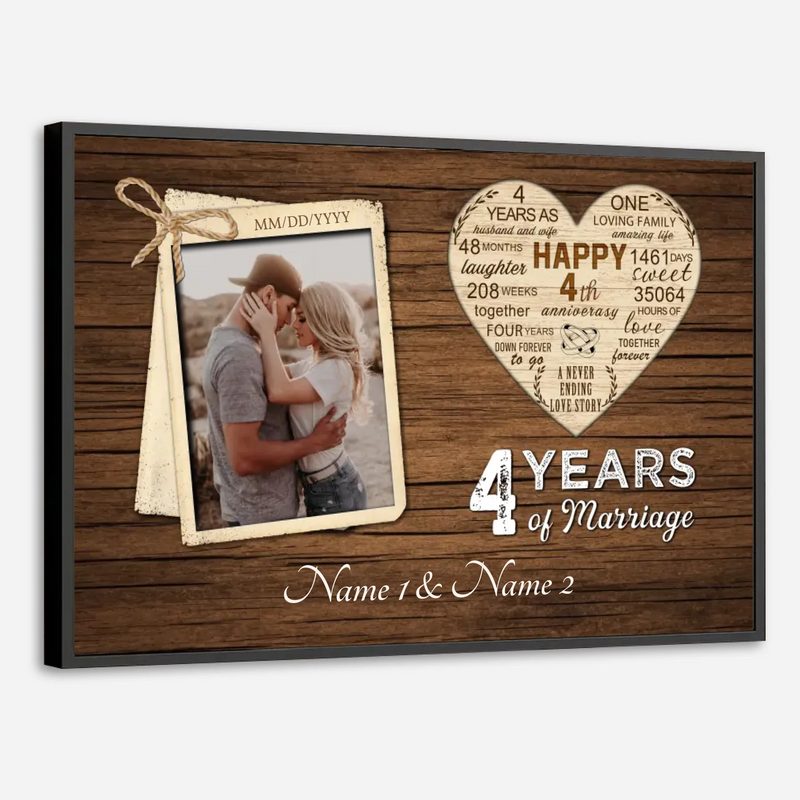 A Journey of 4 Years – Personalized Anniversary Poster for Couples - 89Prints
