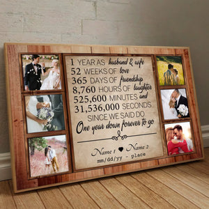Our Love Story – A Beautiful Journey Together in a Personalized Poster - 89Prints
