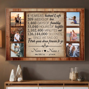 Custom 4th Anniversary Poster – A Unique Gift of Love and Memories - 89Prints