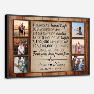 Custom 4th Anniversary Poster – A Unique Gift of Love and Memories - 89Prints