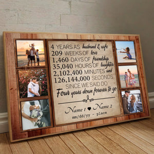 Custom 4th Anniversary Poster – A Unique Gift of Love and Memories - 89Prints