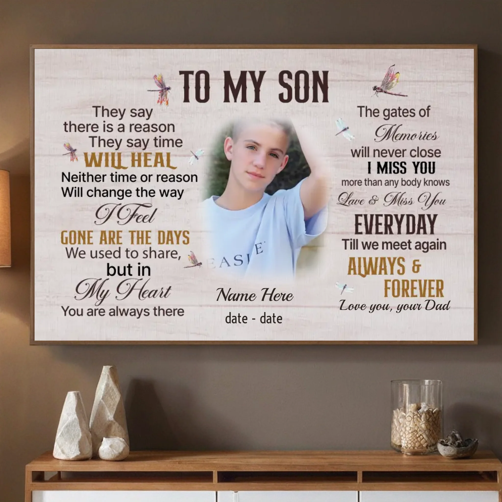 Personalized Memorial Poster -Tribute to Honor Your Beloved Son - 89Prints