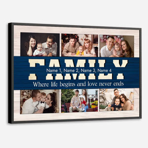 Where Life Begins & Love Never Ends Poster – Personalized Family Wall Art - 89Prints