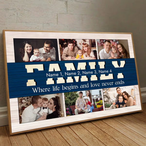 Where Life Begins & Love Never Ends Poster – Personalized Family Wall Art - 89Prints