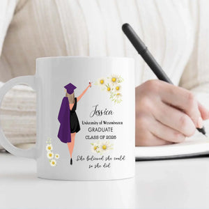 Custom Graduation Mug – Personalized Words of Success & New Beginnings | 89Prints