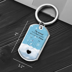 Custom Dog Memorial Keychain – The Moment Your Heart Stopped, Mine Changed Forever - 89Prints