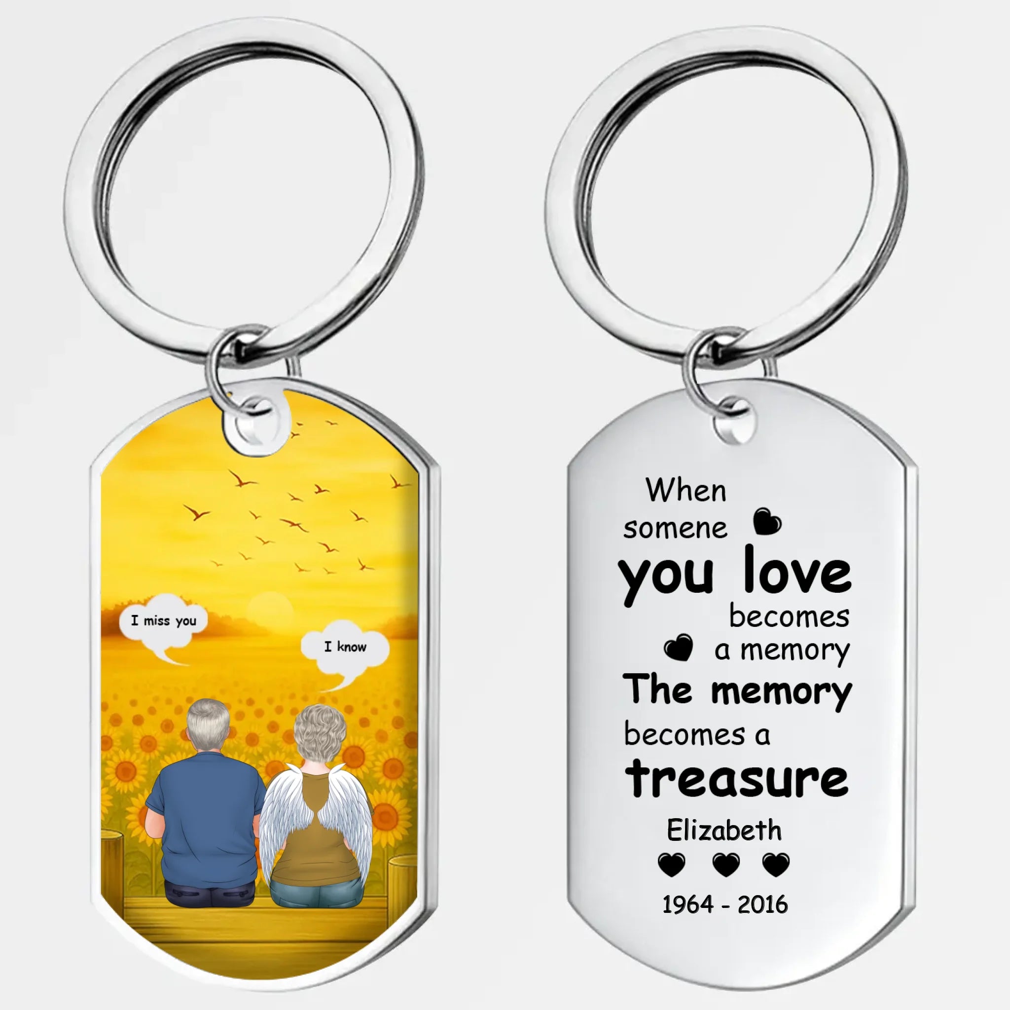 Grandparents Keychain With Custom Names And Dates – The Memory Becomes A Treasure Quote – 89Prints