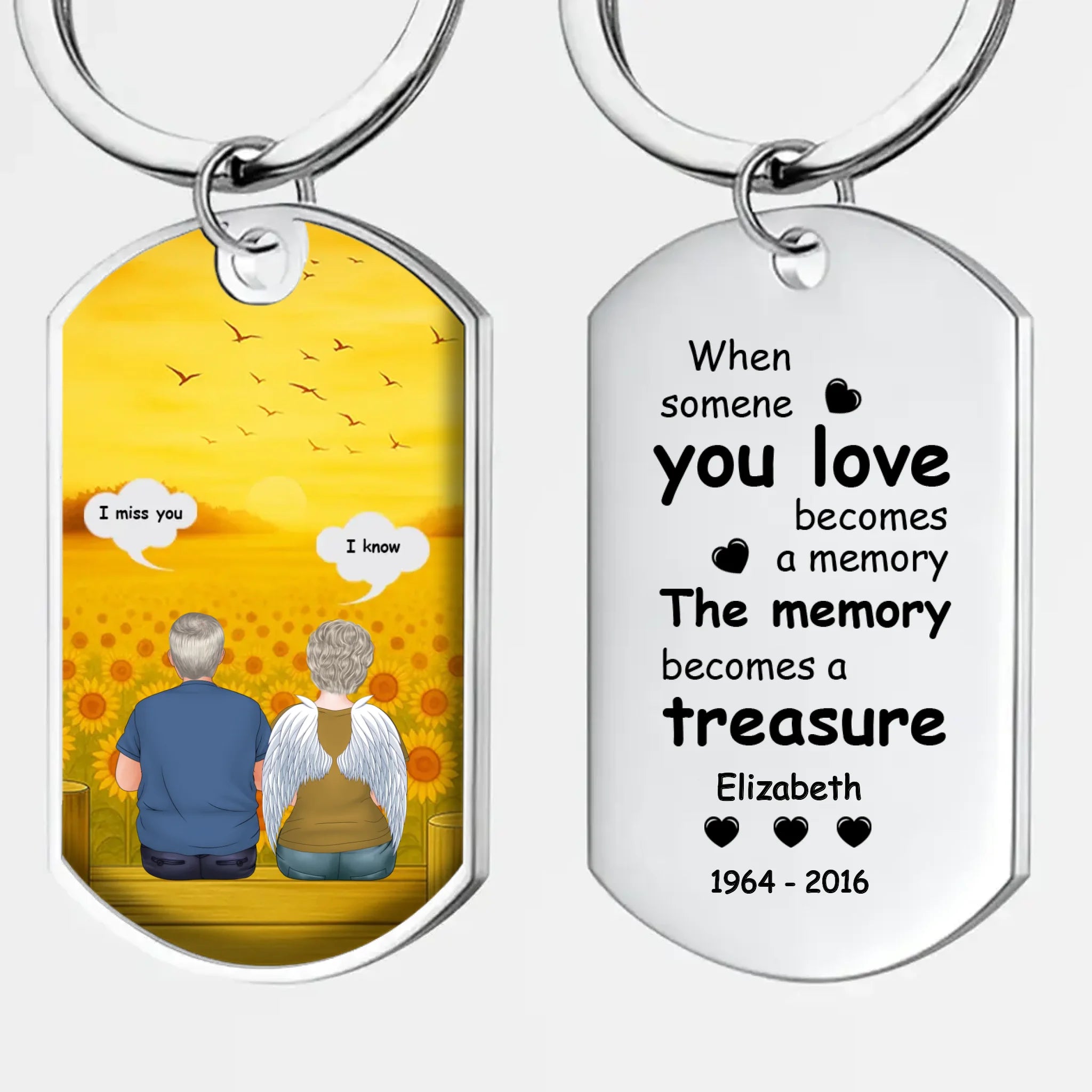 Grandparents Keychain With Custom Names And Dates – The Memory Becomes A Treasure Quote – 89Prints