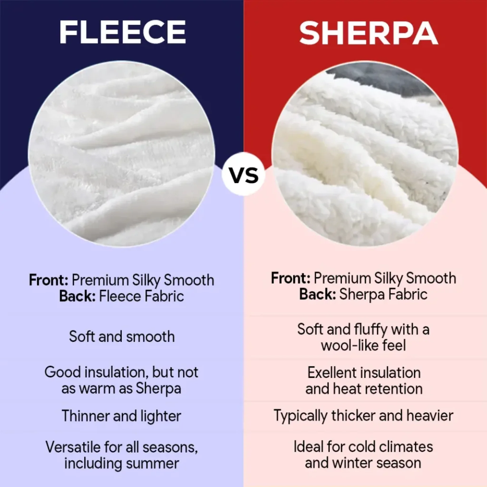 Personalised Blanket With Dogs On It - Multiple Dog Breeds and Human Character Graphic - 89Prints